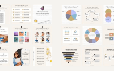 Social Media Canva Template Bundle – 500+ Canva Templates To Create High Quality Social Media Posts